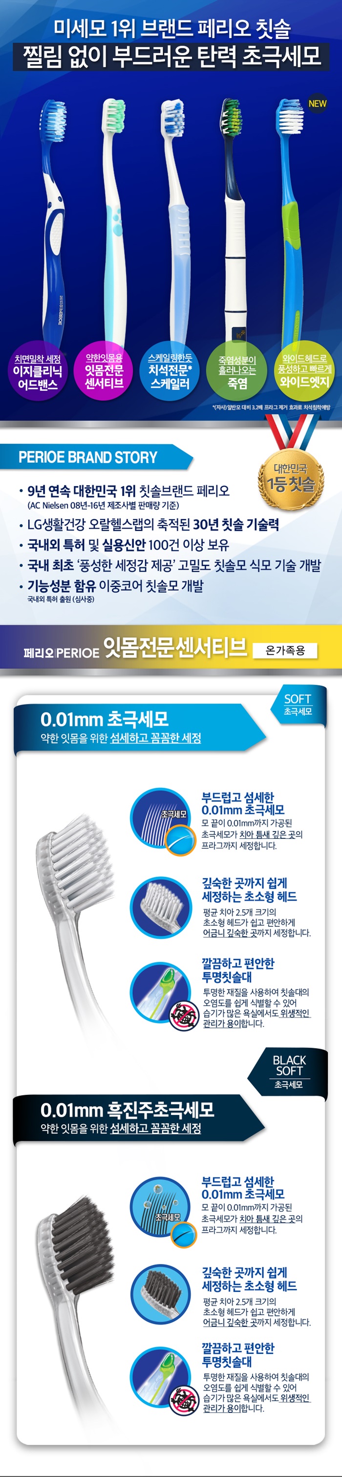 perio_0002-0003%EC%83%81%EC%84%B8.jpg