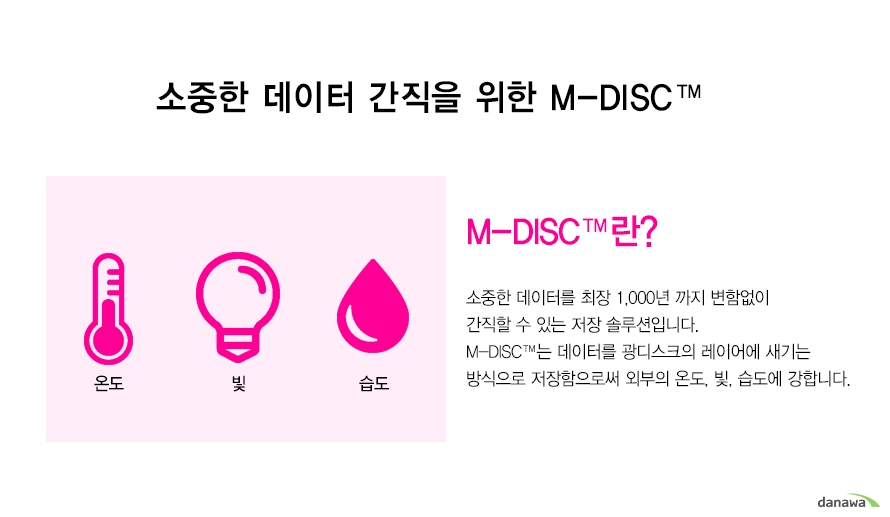 소중한 데이터 간직을 위한 M-DISC 온도 빛 습도 M-DISC란?소중한 데이터를 최장 1,000년 까지 변함없이간직할 수 있는 저장 솔루션입니다.M-DISC는 데이터를 광디스크의 레이어에 새기는방식으로 저장함으로써 외부의 온도, 빛, 습도에 강합니다.