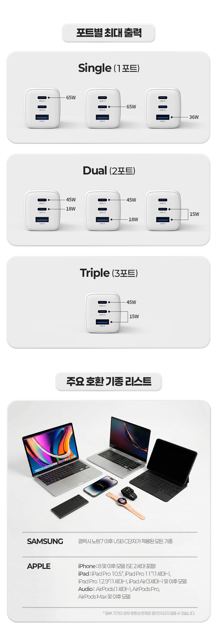 이지넷유비쿼터스 넥스트유 PD PPS 65W 플러온 G1 3포트 USB GaN 초고속 충전기