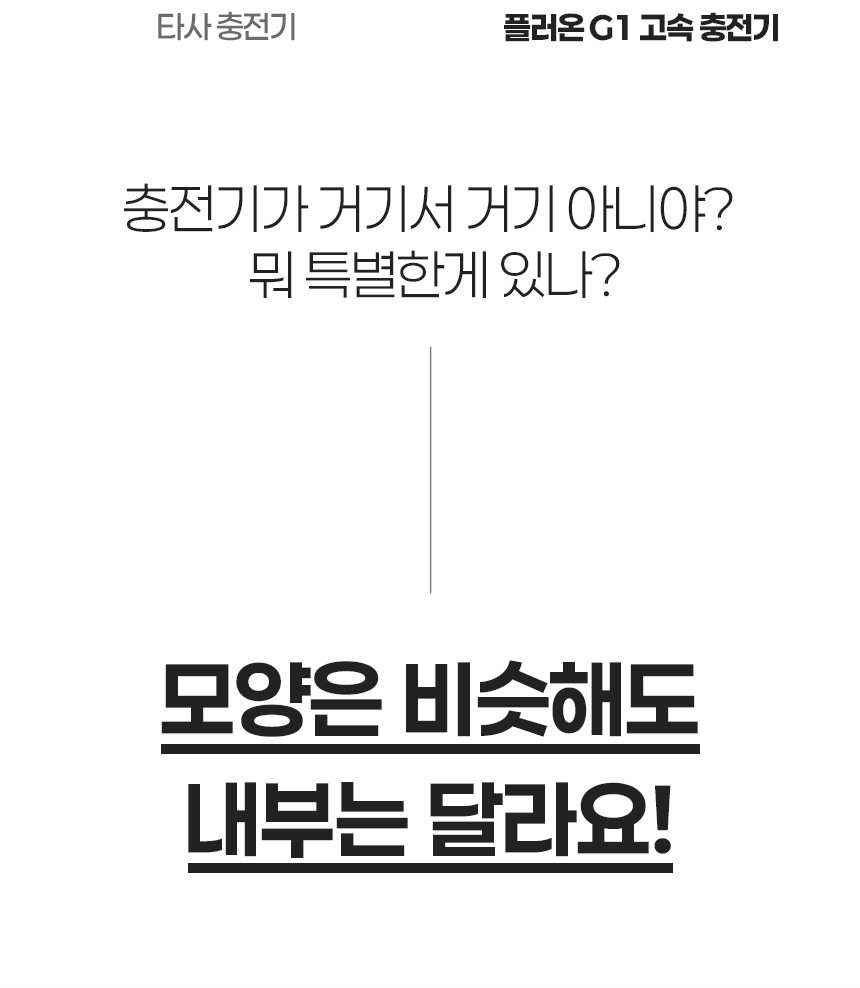 이지넷유비쿼터스 넥스트유 PD PPS 65W 플러온 G1 3포트 USB GaN 초고속 충전기