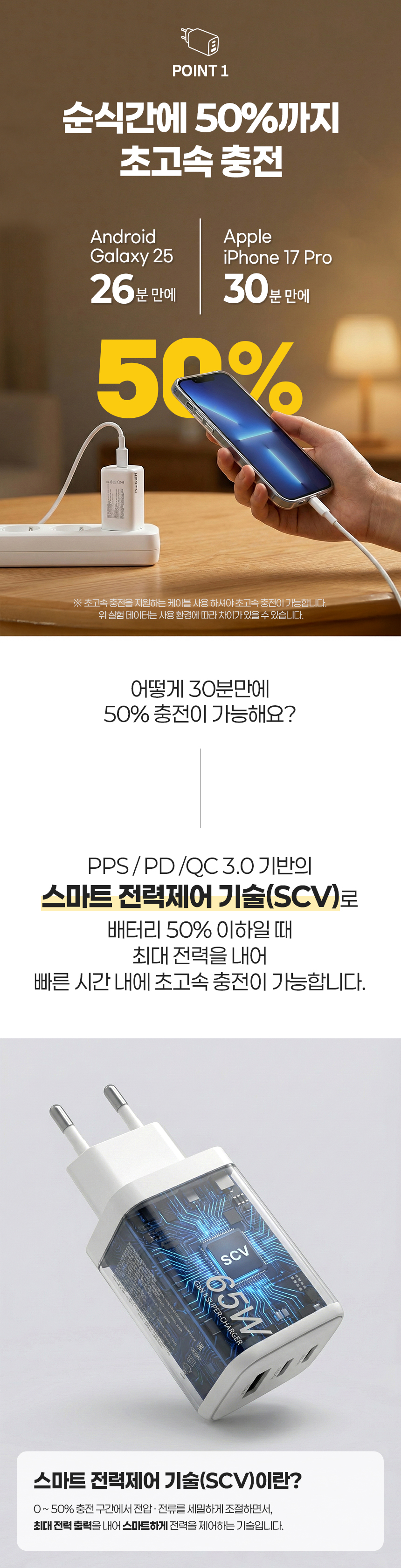 이지넷유비쿼터스 넥스트유 PD PPS 65W 플러온 G1 3포트 USB GaN 초고속 충전기