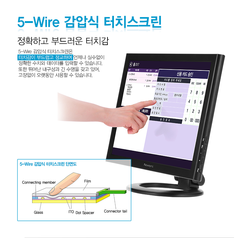 5-wire 감압식 터치스크린