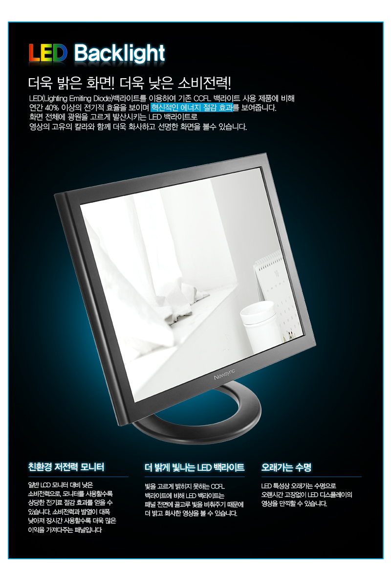 LED Backlight