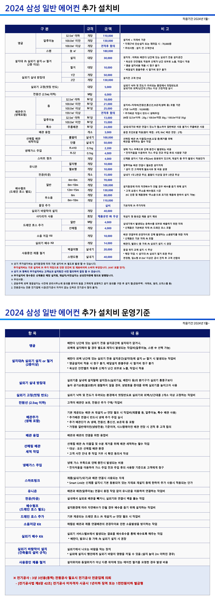 1 2018_ac_guide