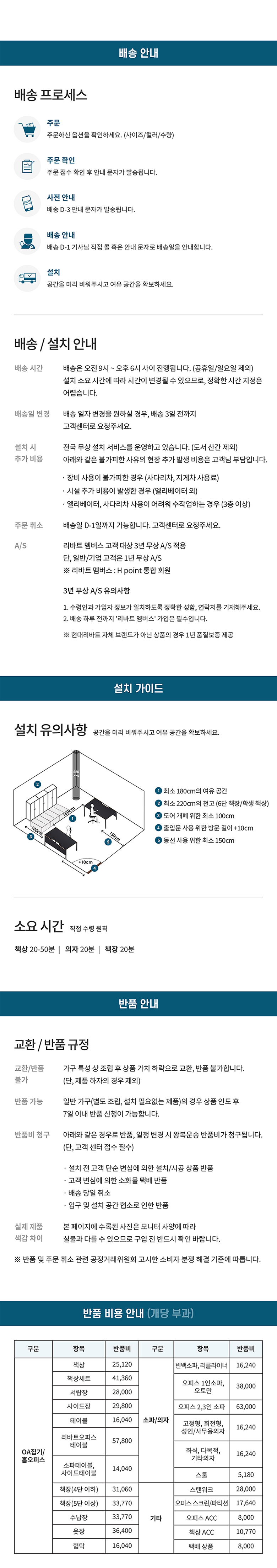 브랜드2