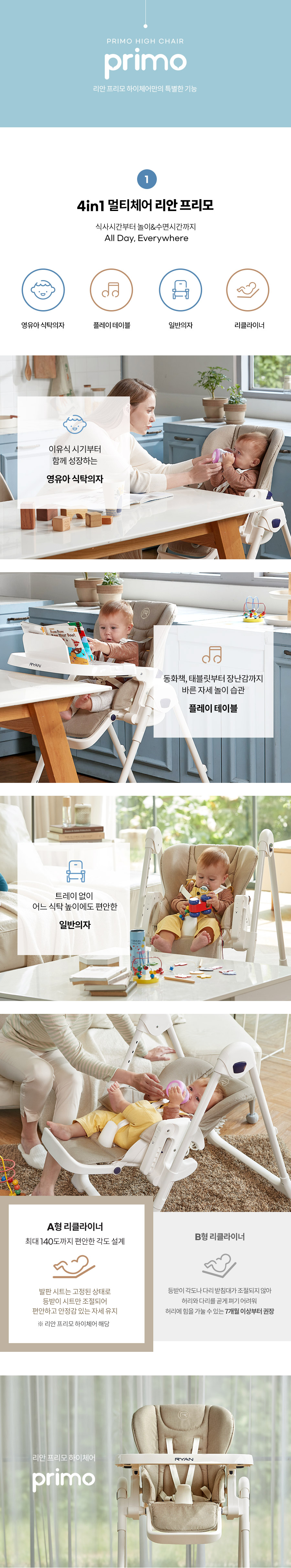 ryan primohighchair