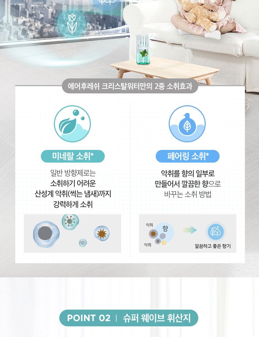홈즈 에어후레쉬 크리스탈워터 그린애플 애경 실내방향제 사무실방향제 욕실방향제 탈취제 공기소취제