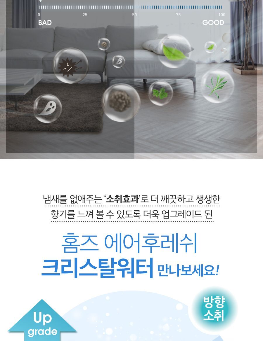 홈즈 에어후레쉬 크리스탈워터 그린애플 애경 실내방향제 사무실방향제 욕실방향제 탈취제 공기소취제