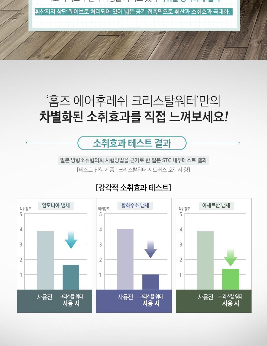 홈즈 에어후레쉬 크리스탈워터 그린애플 애경 실내방향제 사무실방향제 욕실방향제 탈취제 공기소취제