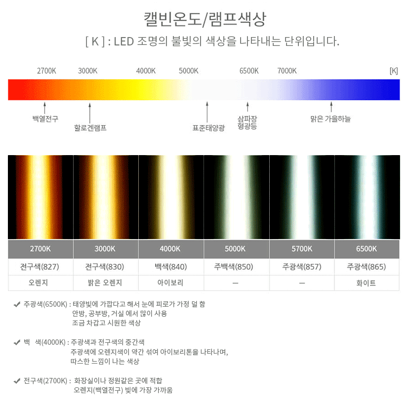 해피램프