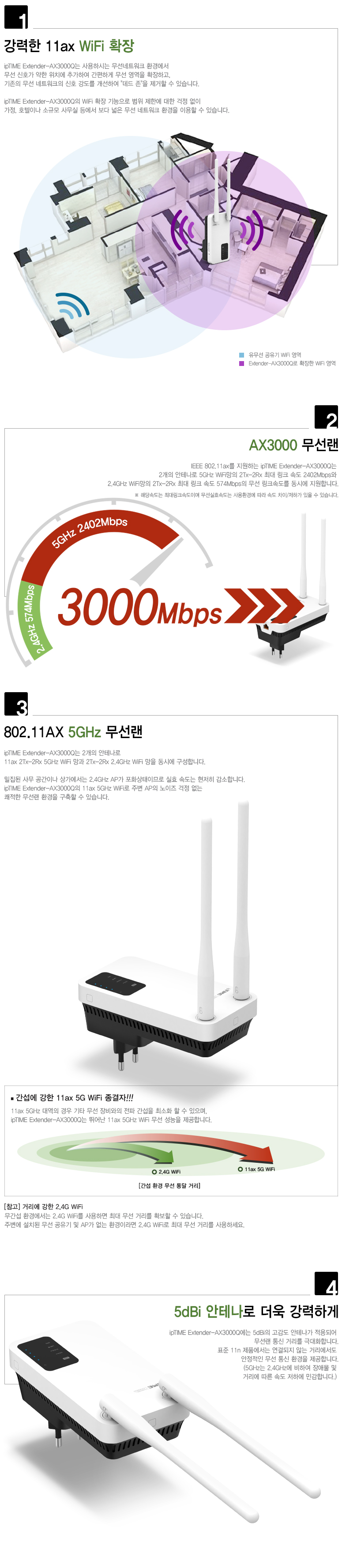 EFM ipTIME Extender-AX3000Q 무선확장기