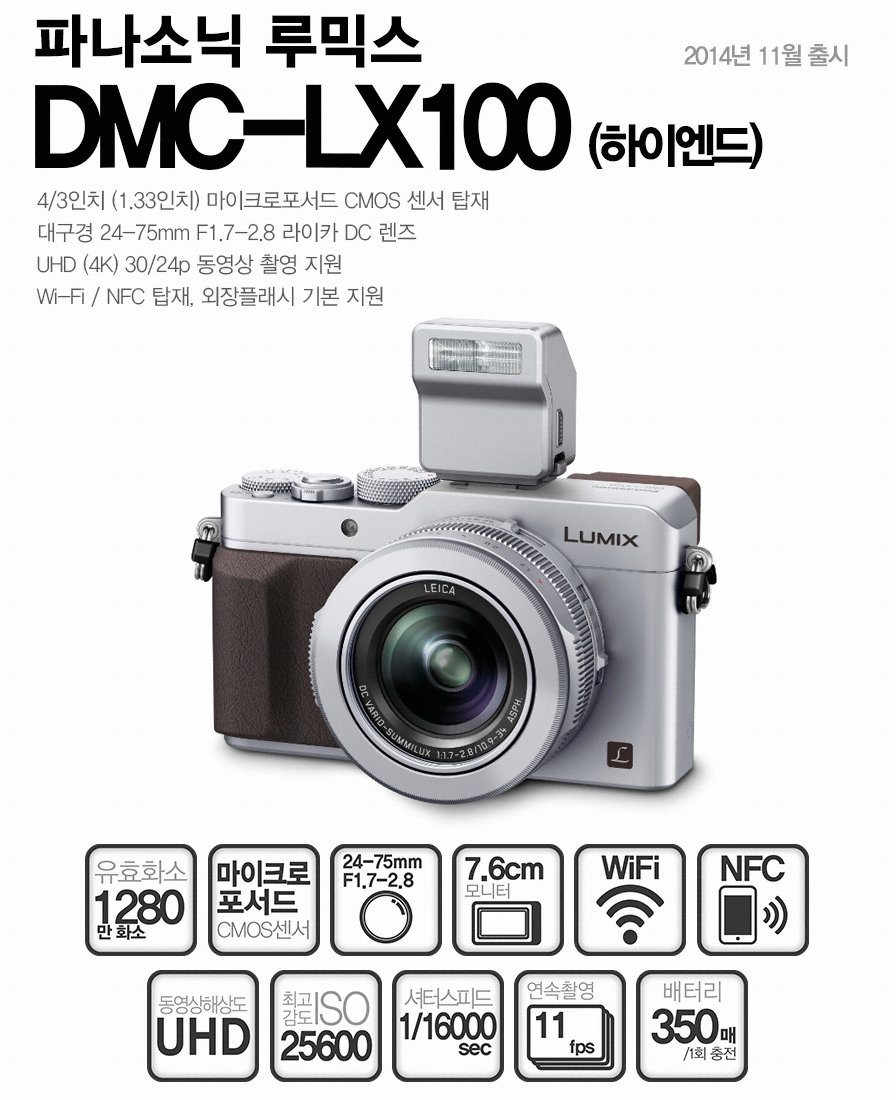 디지털 카메라 상품정보