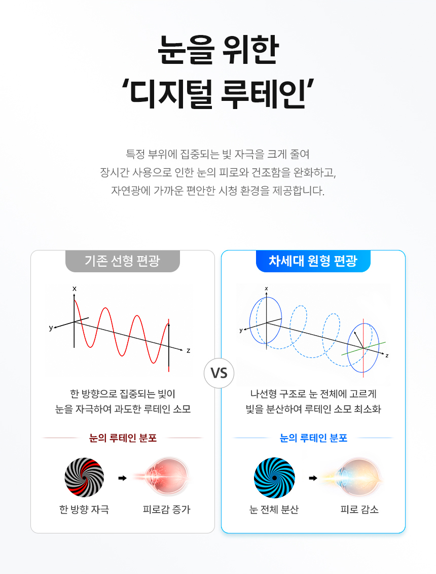필립스 27B2N2200G 144 IPS 원형편광 아이케어 보더리스 게이밍 무결점