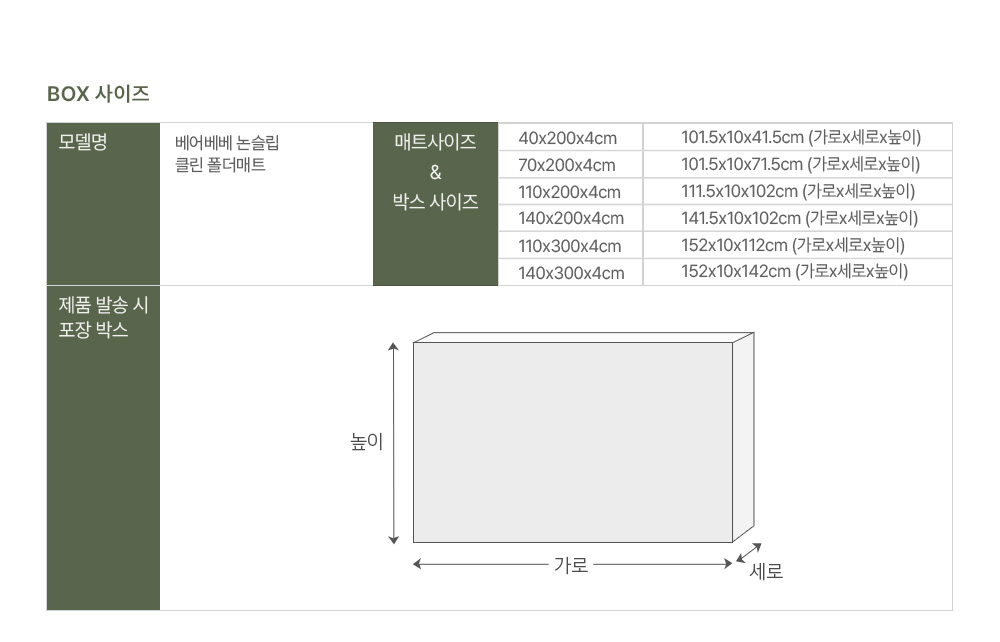 파크론폴더매트