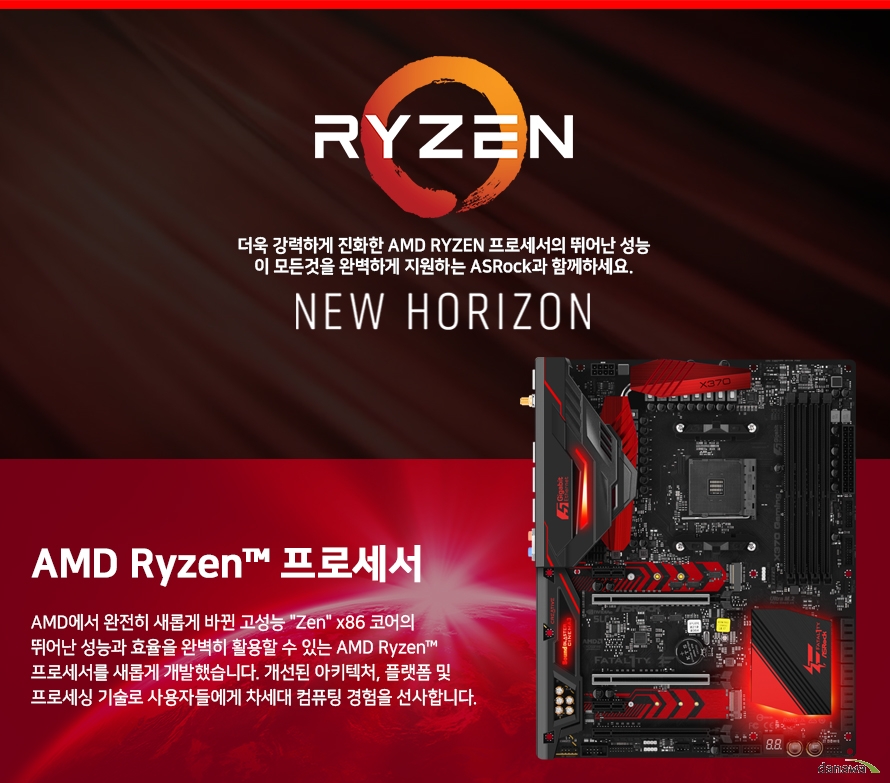 AMD에서 완전히 새롭게 바뀐 고성능 Zen x86 코어의 뛰어난 성능과 효율을 완벽히 활용할 수 있는 AMD Ryzen 프로세서를 새롭게 개발했습니다. 개선된 아키텍처, 플랫폼 및 프로세싱 기술로 사용자들에게 차세대 컴퓨팅 경험을 선사합니다.