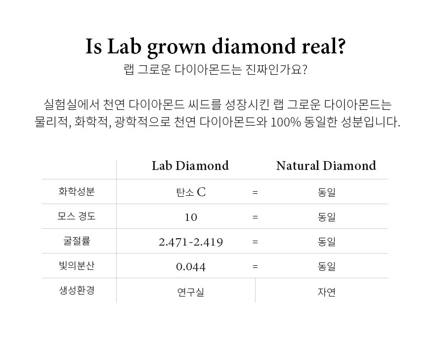 진짜