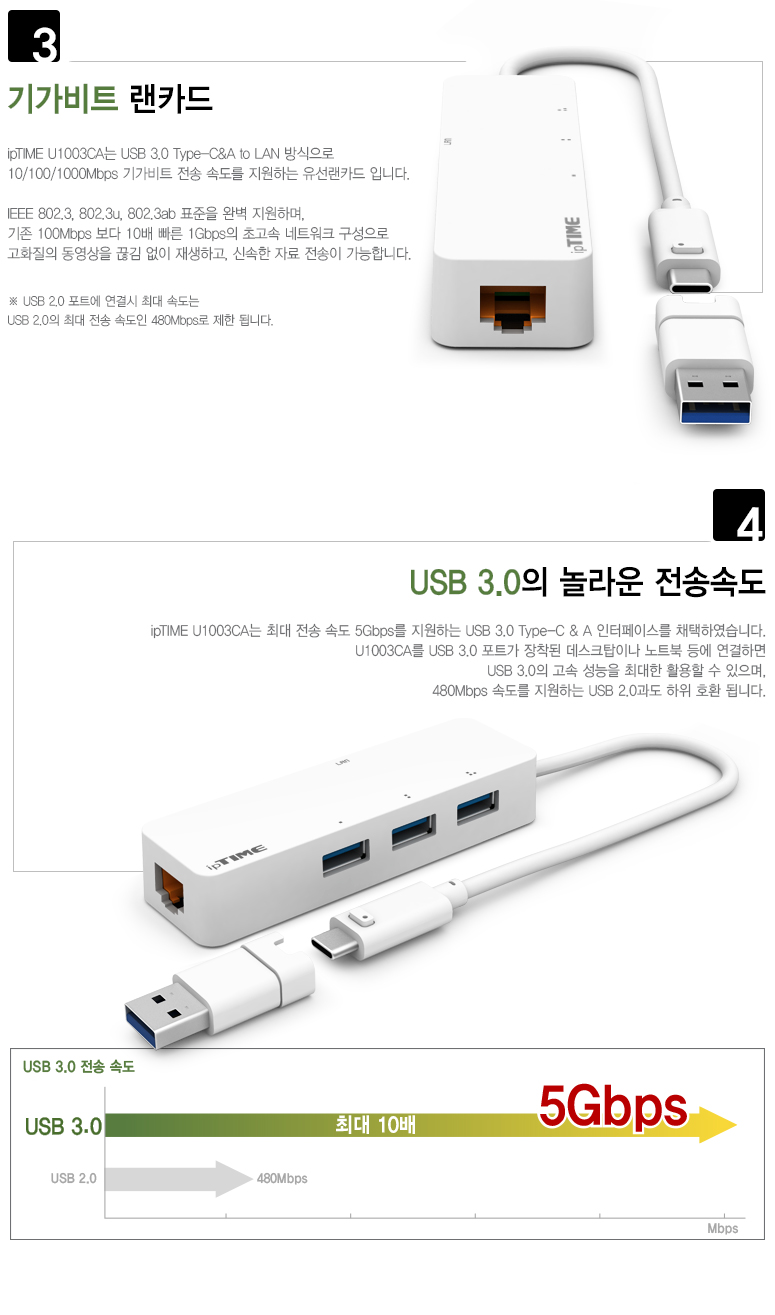 EFM ipTIME U1003CA (3포트/USB 3.0 Type A+C)