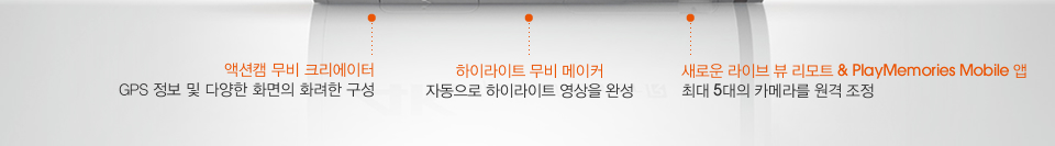 액션캠 무비 크리에이터 GPS 정보 및 다양한 화면의 화려한 구성/ 하이라이트 무비 메이커 자동으로 하이라이트 영상을 완성/ 새로운 라이브 뷰 리모트와와  PlayMemories Mobile 앱 최대 5대의 카메라를 원격 조정