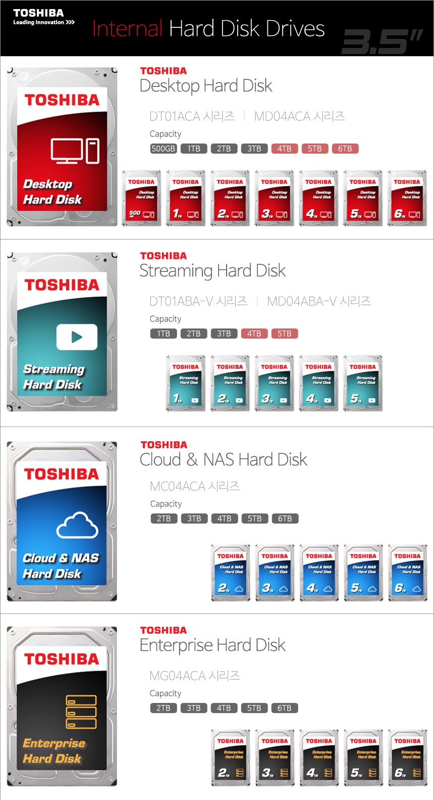Toshiba Internal Hard Disk Drives_Line up_860px.jpg