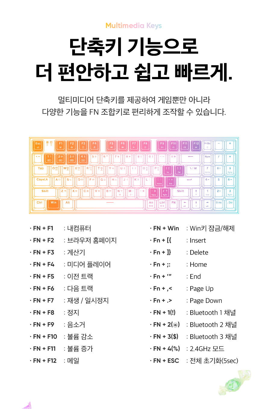 앱코 AN94BT 무선 블루투스 기계식 레몬바스켓 (청축)
