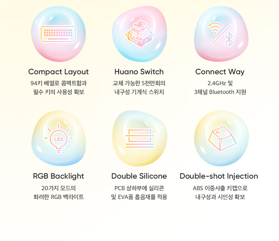 앱코 AN94BT 무선 블루투스 기계식 레몬바스켓 (청축)