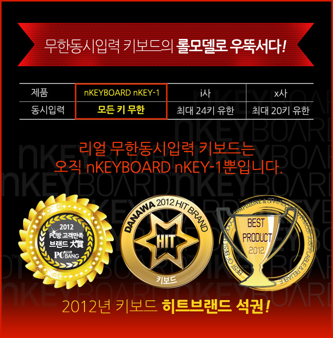 스카이디지탈 NKEYBOARD NKEY-1 (키스킨+손목받침대 포함)