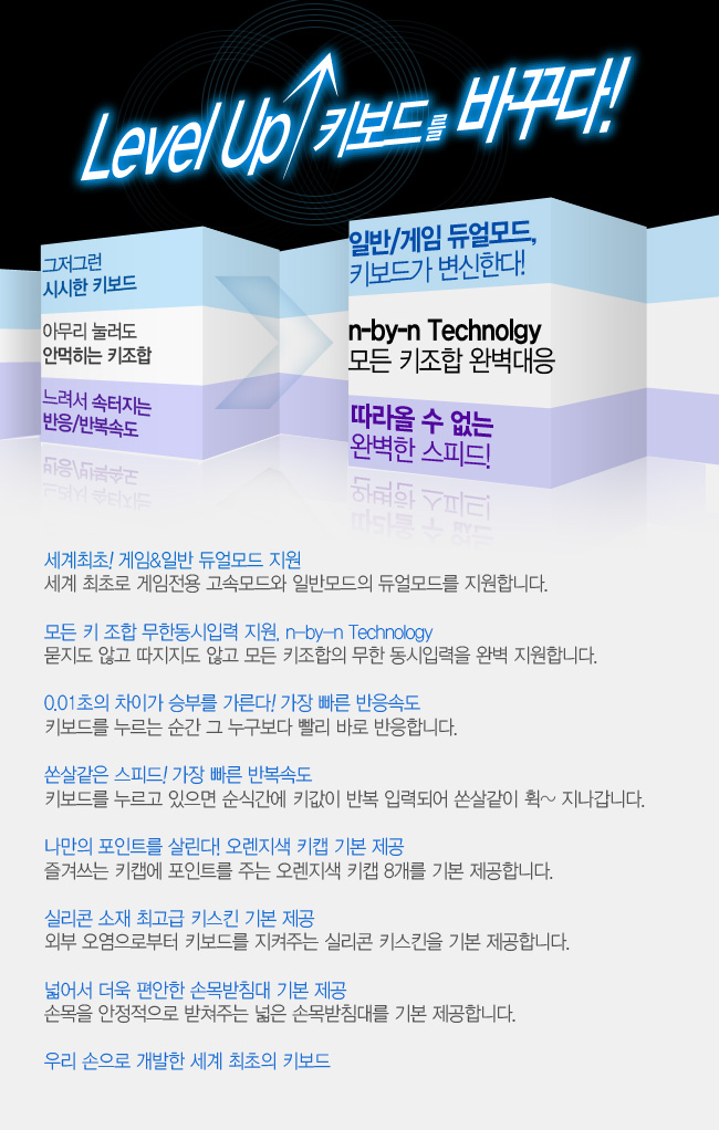 스카이디지탈 NKEYBOARD NKEY-1 (키스킨+손목받침대 포함)