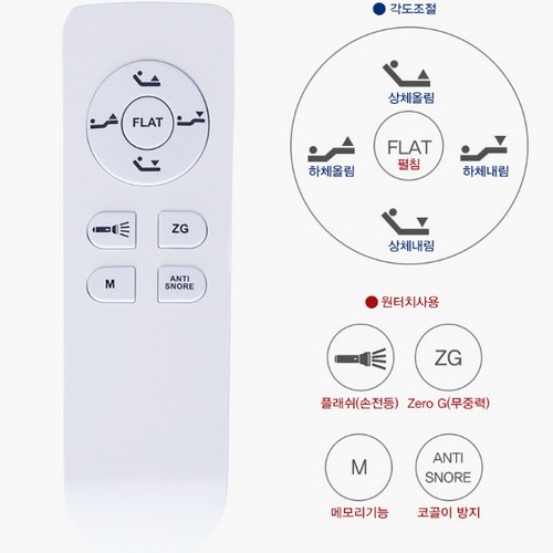 더식스 오킨모터 모션베드 SS (매트별도)_이미지