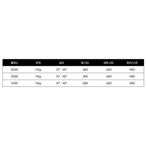 Ʈ������ ���̳��Ͱ�� MID 115 IRON