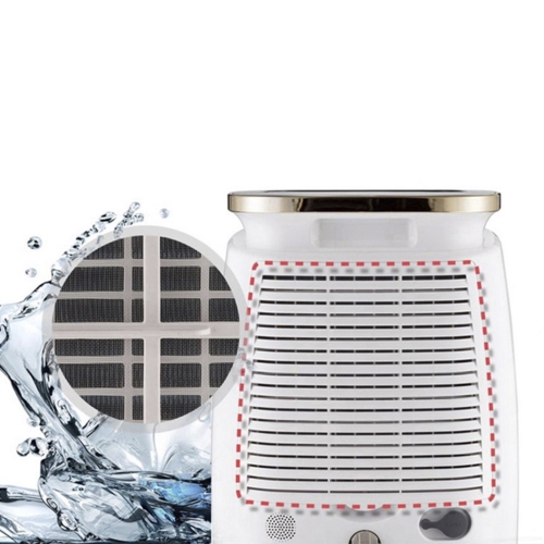 �������� SDH-OS810