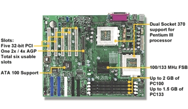 TYAN TYAN S2507T (Tiger 230T) Tyan Korea_이미지