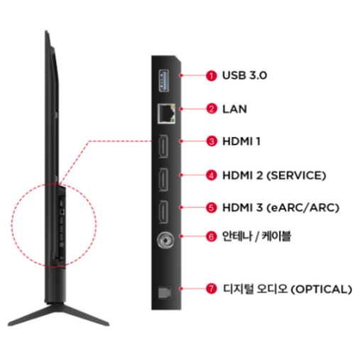 TCL 75P7L (무타공 벽걸이)_이미지