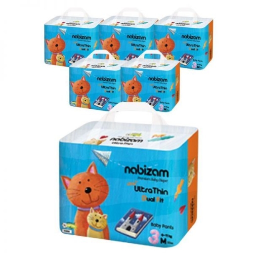 ������ ��Ʈ��� ����� �����Ƽ�� ���� ����