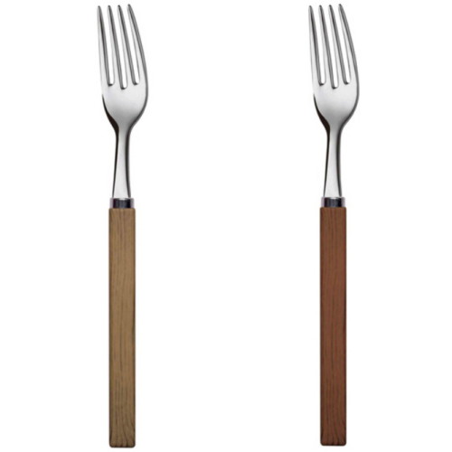 ������ �Ը��׺����� ���̺� ��ũ