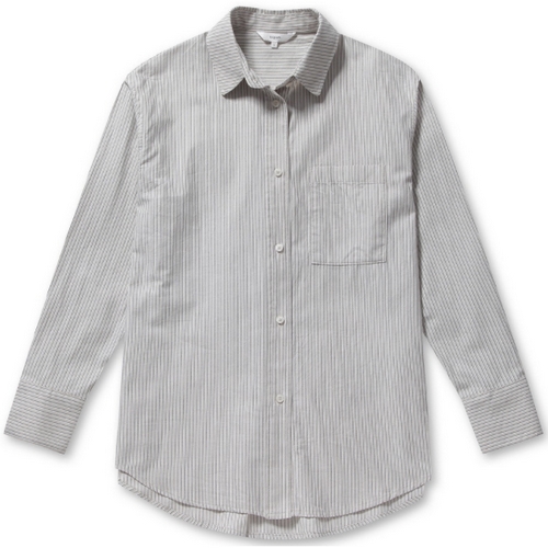 코오롱인더스트리 에피그램 단도 스트라이프 셔츠 EFSFW20021GYL