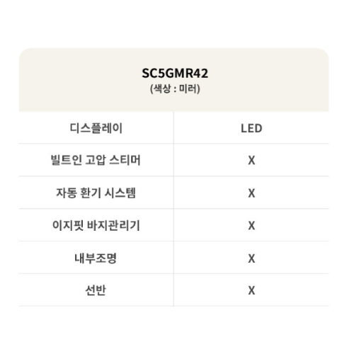 LG전자 오브제컬렉션 올 뉴 스타일러 SC5GMR42_이미지