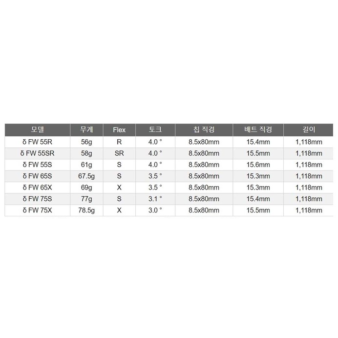바실리우스 델타 FW 65 WOOD (정품, 65X)_이미지