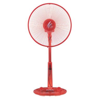 �������� SIF-140SBO
