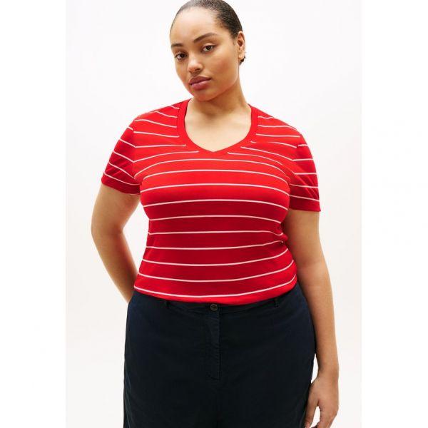 Ÿ�����ǰ� Curve ��� ���ǰ� Ŀ�� ���� �ڵ� ����Ʈ Ƽ���� ���� ��Ƽ�� ���� / Į���� 7493504