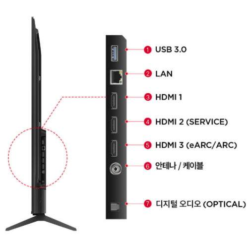 TCL 50P7L 이동형 패키지_이미지