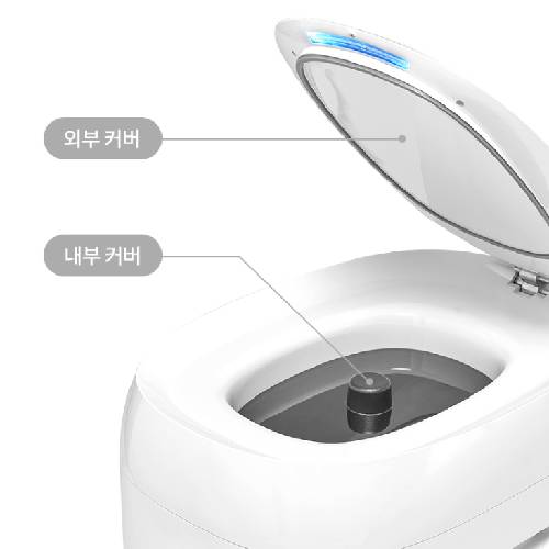 ��ǰ �� �̹���