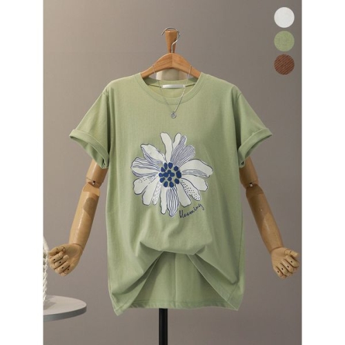 ��ǰ �� �̹���