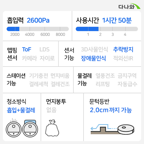 에코백스 디봇 N8 프로_이미지