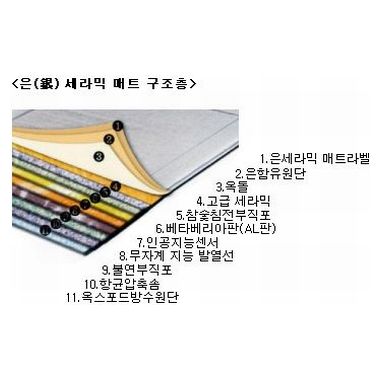 참조은 일성氣은세라믹매트(1인용)_이미지