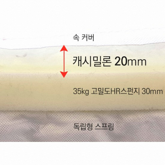 서광퍼니처 엘르 3단 접이식 독립스프링 매트리스 SS (15cm)_이미지
