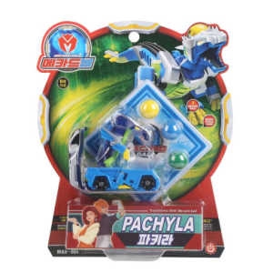 ��ǰ �� �̹���