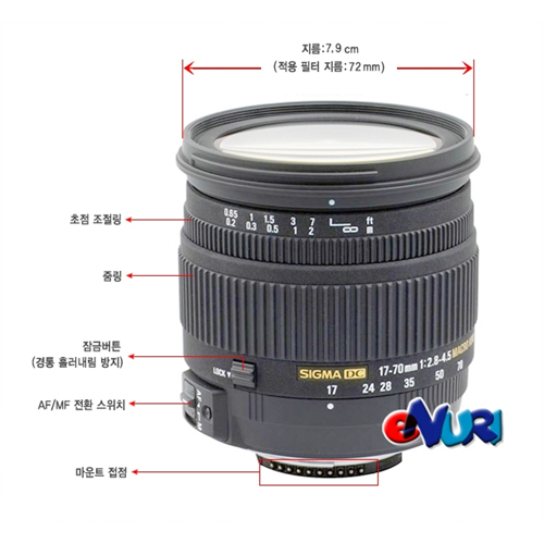 Sigma 17-70mm F2.8-4.5 DC Macro 니콘용 [병행수입]