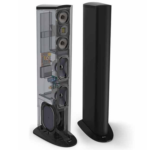 GoldenEar Triton Two+