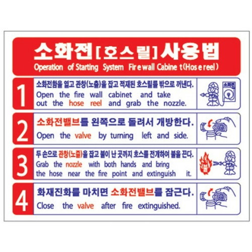 SM화이어테크 소화전(호스릴) 사용법 SMA-06_이미지