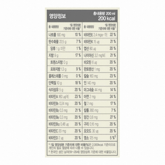 정식품 그린비아 플러스케어 당뇨식 200ml (144개)_이미지